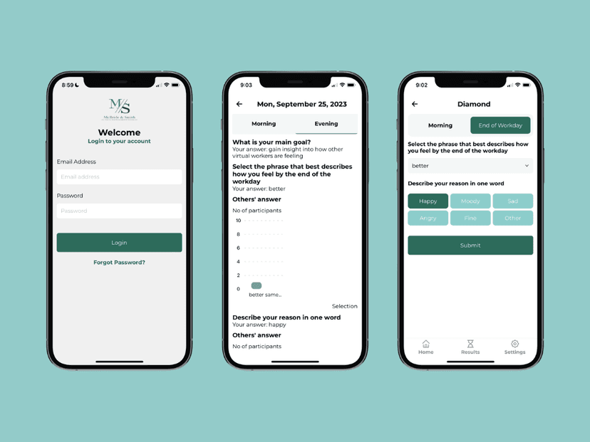 Virtual Behaviour App